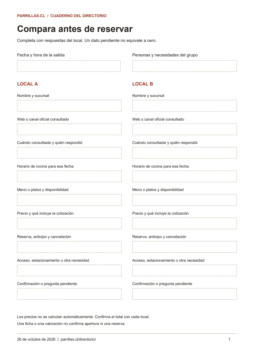 Vista previa real del cuaderno: dos columnas para comparar nombre, fuente, horario, menú, precio y reserva de dos locales.